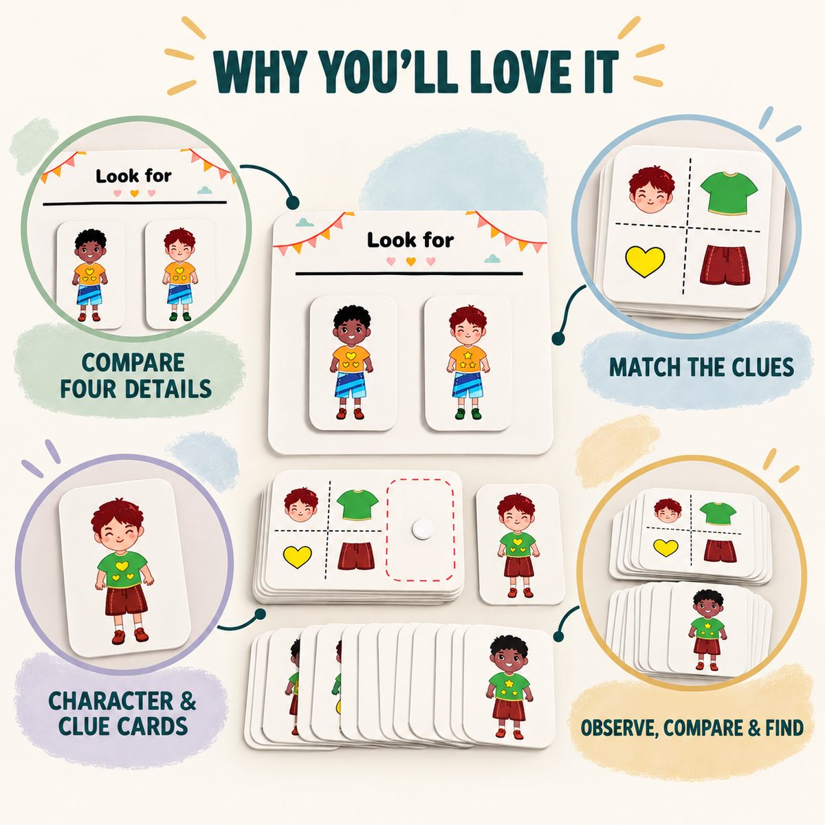 Character association game infographic showing compare four details, match clues and find the correct illustrated character
