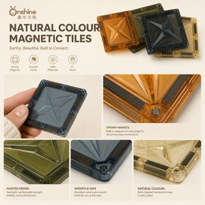 Close-up infographic of Onshine magnetic tiles showing faceted square design, smooth corners and integrated edge magnets