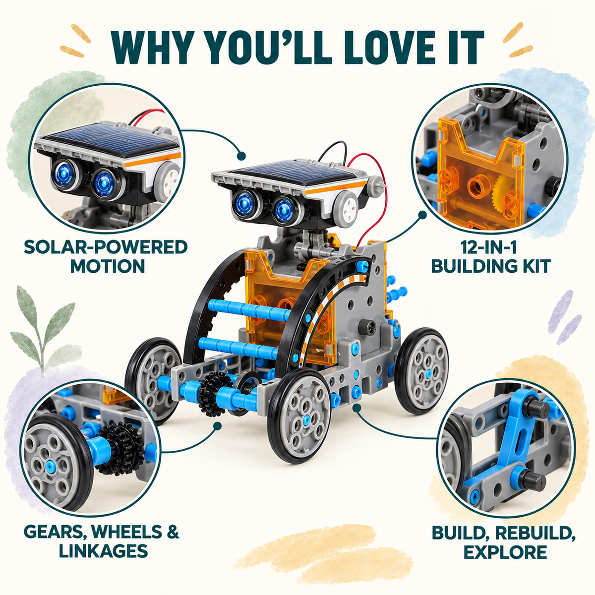 Solar Robot STEM kit infographic showing solar-powered motion, gears, wheels and rebuildable construction