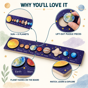 Wooden Solar System puzzle infographic showing Sun, eight planets, lift-out pieces and printed planet names