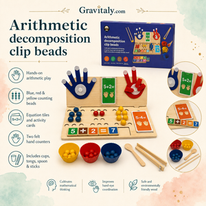 Wooden arithmetic activity set infographic showing counting beads, felt hands, equation tiles, cards, cups and wooden tools